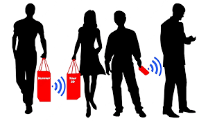 What is RFID technology a complete introduction